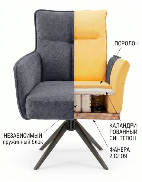 Стул DikLine 6826 т.к Зеленая Raven 77, опоры черные